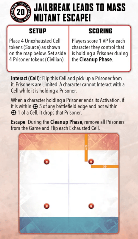 Inhuman Strategy – Ministavaganza Crisis&nbsp;Shake-Up